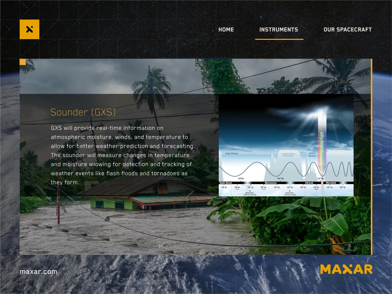 Sounder instrument screen