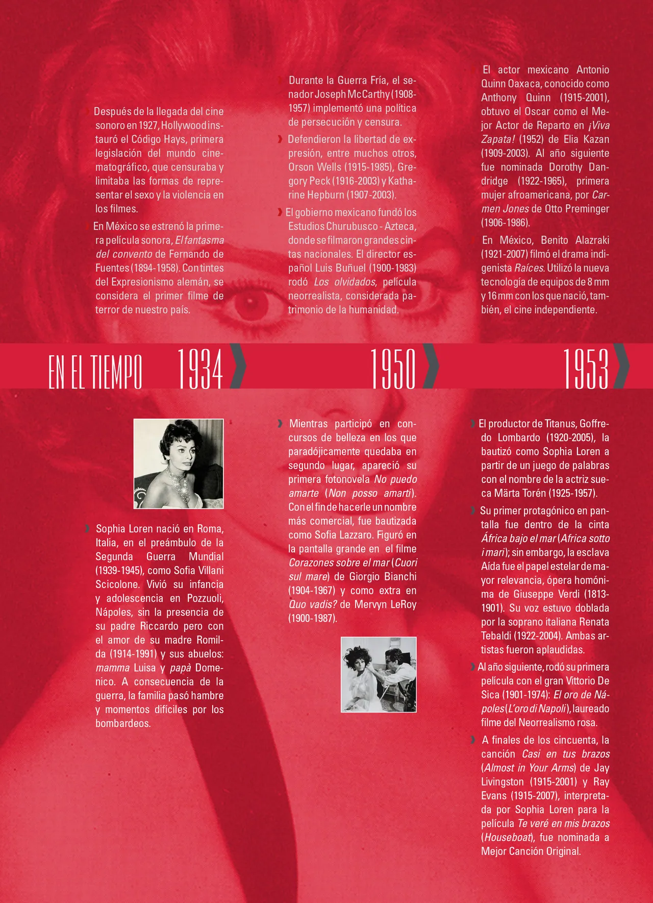 Timeline panel, 1934 to 1953, with a portrait and the first years of her career