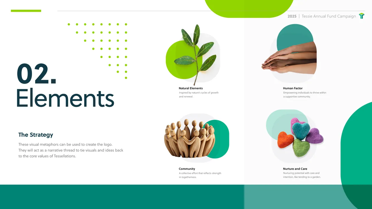 Elements page with four visual metaphors: natural elements, human factor, community, nurture and care