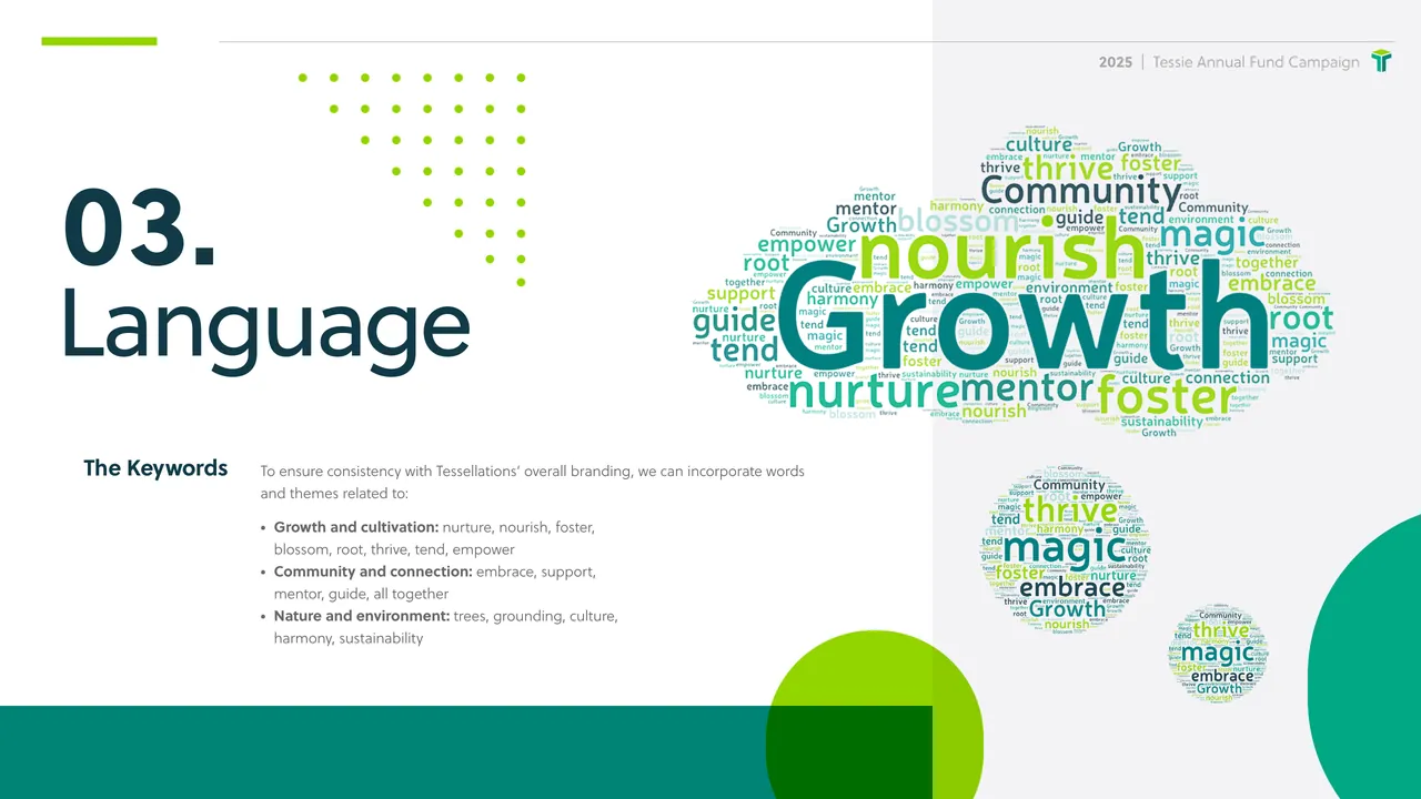Language page with a word cloud around growth, nourish, community and the keywords grouped by theme