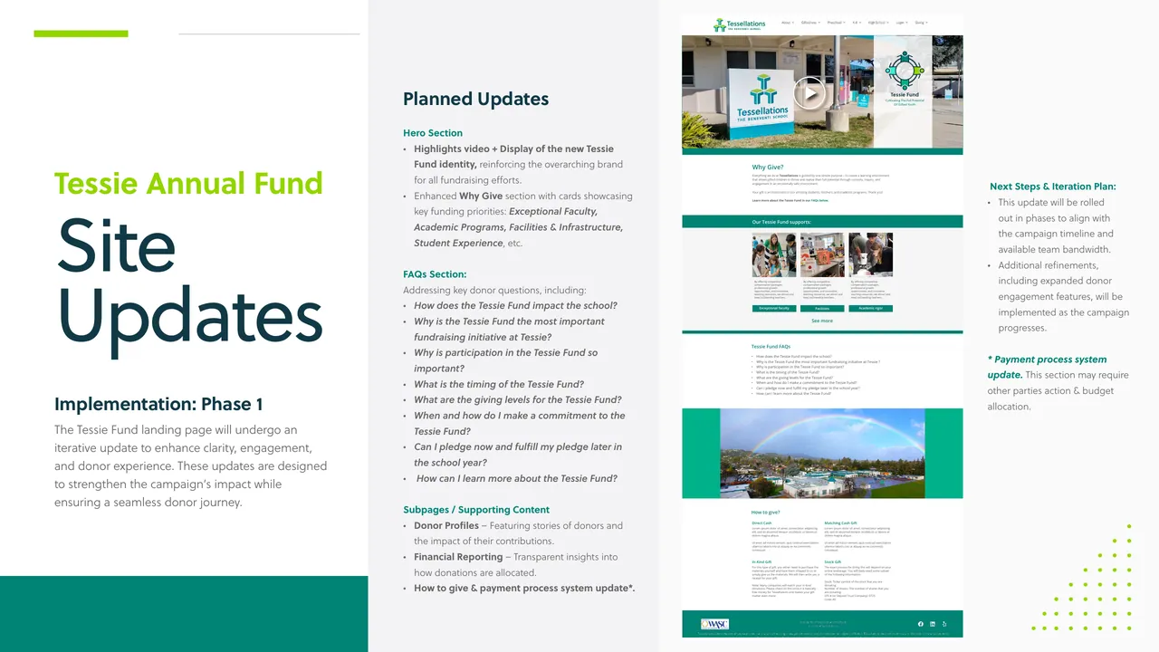 Site updates page with the planned phase one changes and a mockup of the donor landing page
