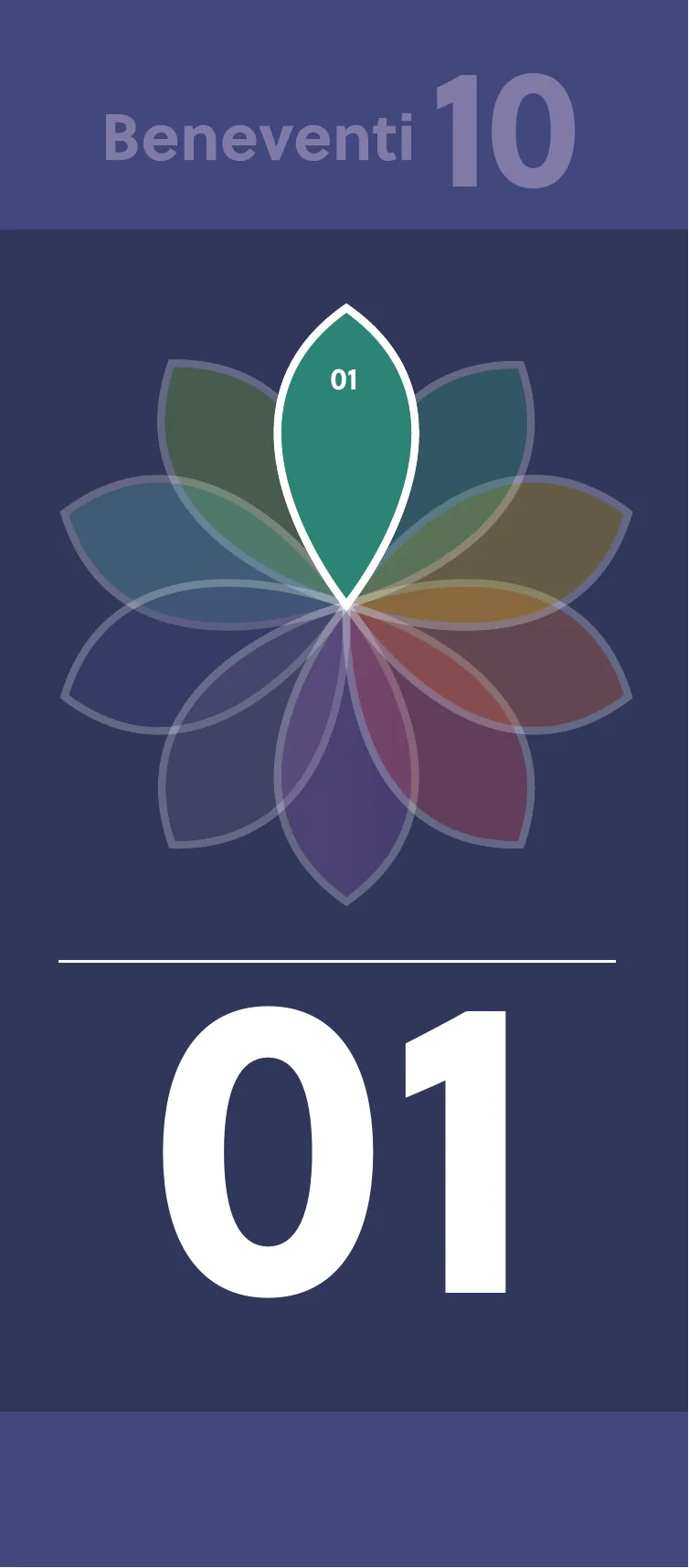 Beneventi 10 banner 01: deep teal petal highlighted on a navy ten-petal flower, for the principle Cultivate a Community of Learners