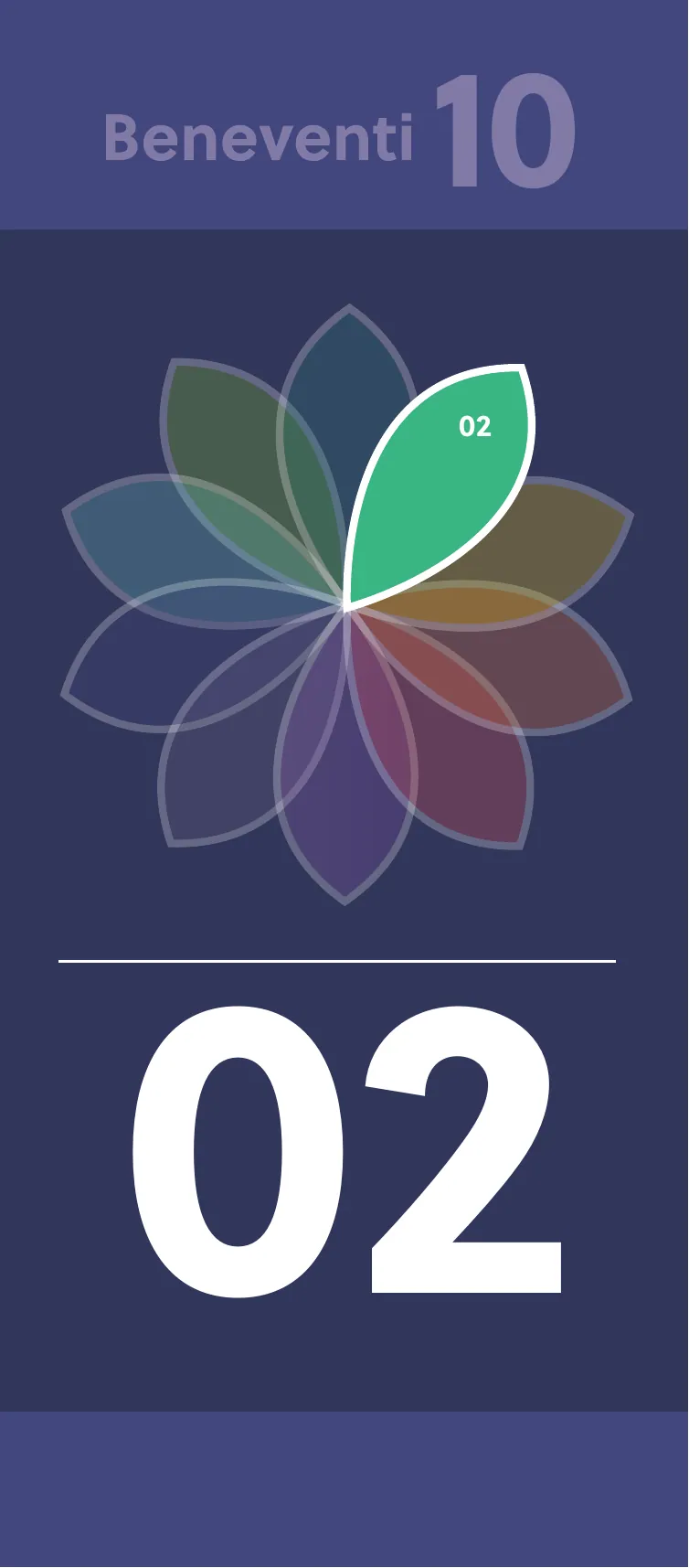 Beneventi 10 banner 02: green petal highlighted on a navy ten-petal flower, for the principle Encourage Curiosity