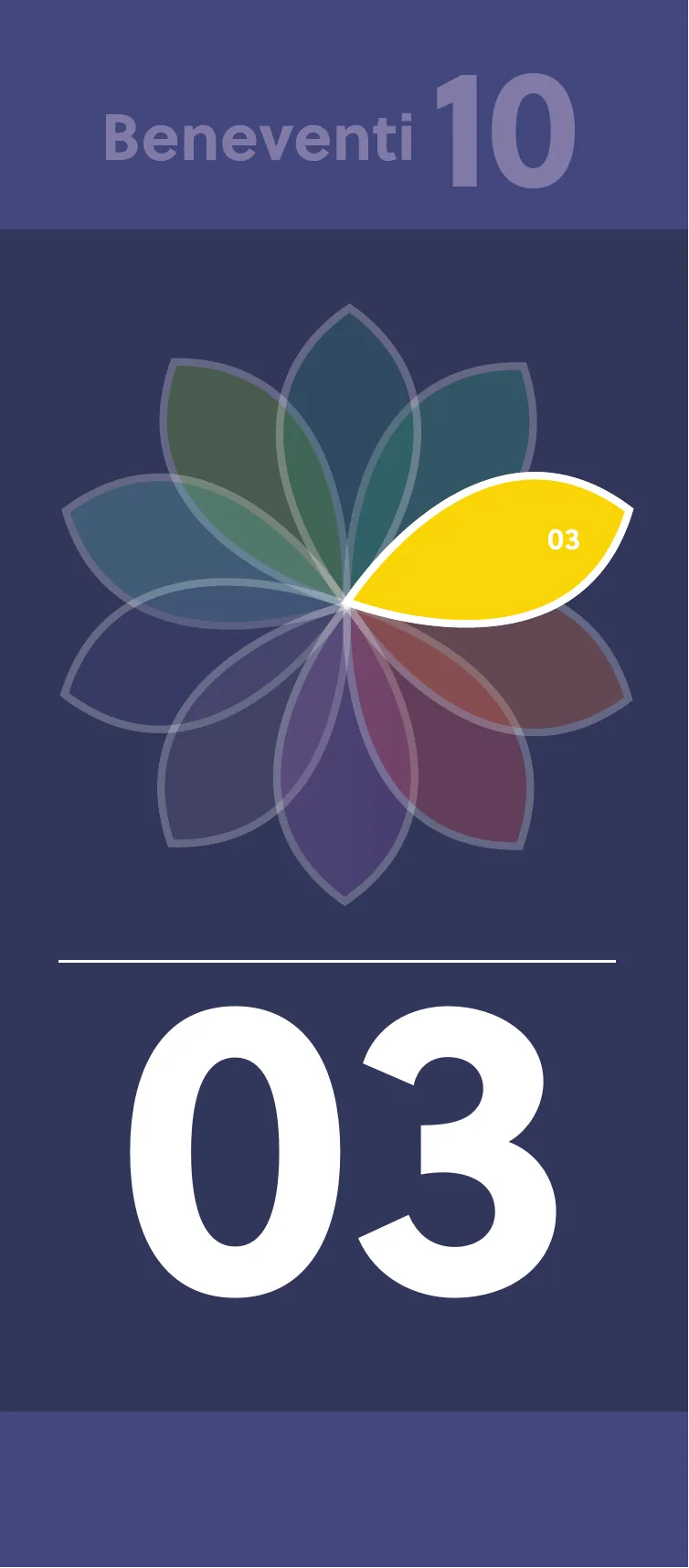 Beneventi 10 banner 03: yellow petal highlighted on a navy ten-petal flower, for the principle Connection to Self, Others, and Nature