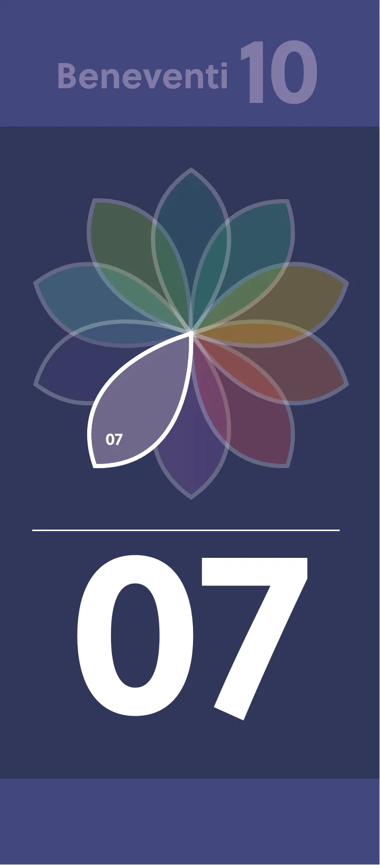Beneventi 10 banner 07: slate petal highlighted on a navy ten-petal flower, for the principle Nurture Creative & Critical Thinking