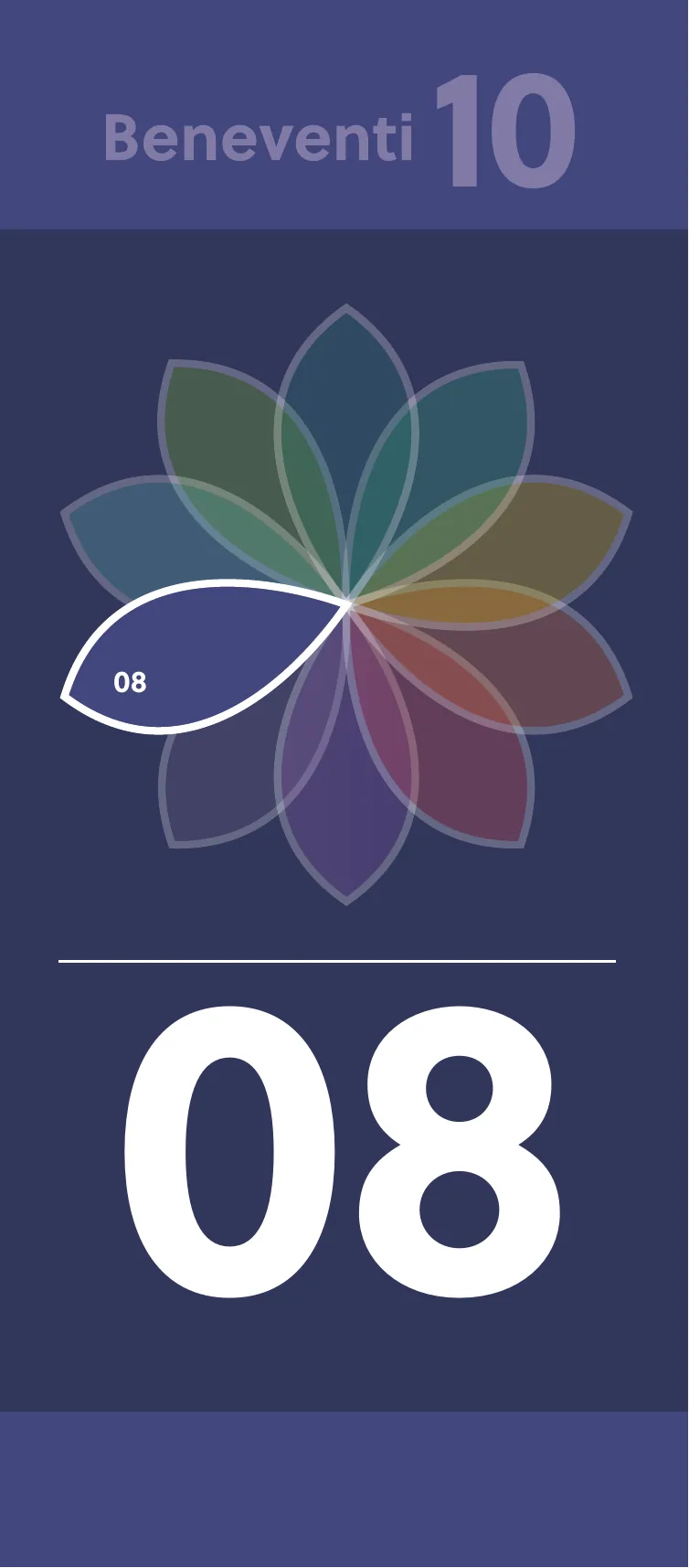 Beneventi 10 banner 08: navy petal highlighted on a navy ten-petal flower, for the principle Support Emotional Needs & Self Regulation