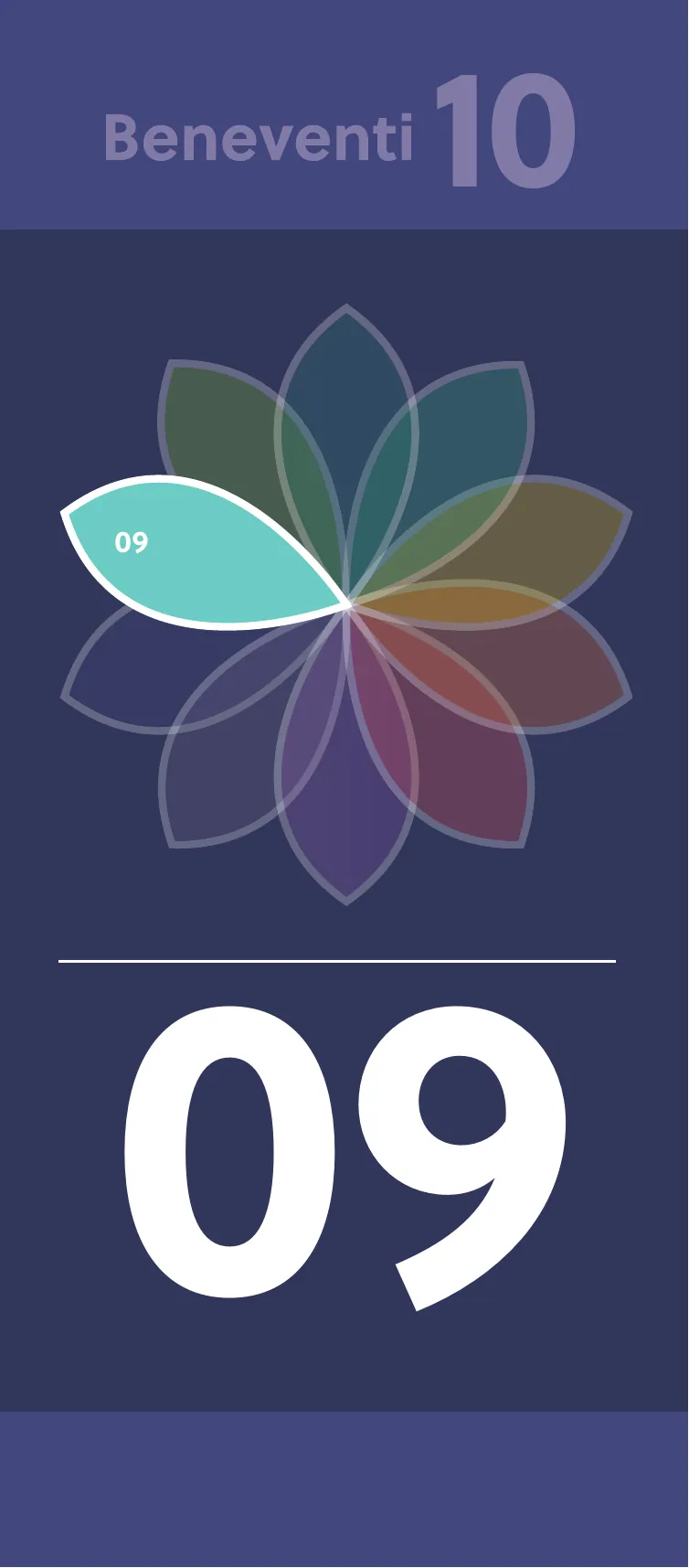 Beneventi 10 banner 09: aqua petal highlighted on a navy ten-petal flower, for the principle Differentiate for Foundational, Advanced, and Accelerated Learners