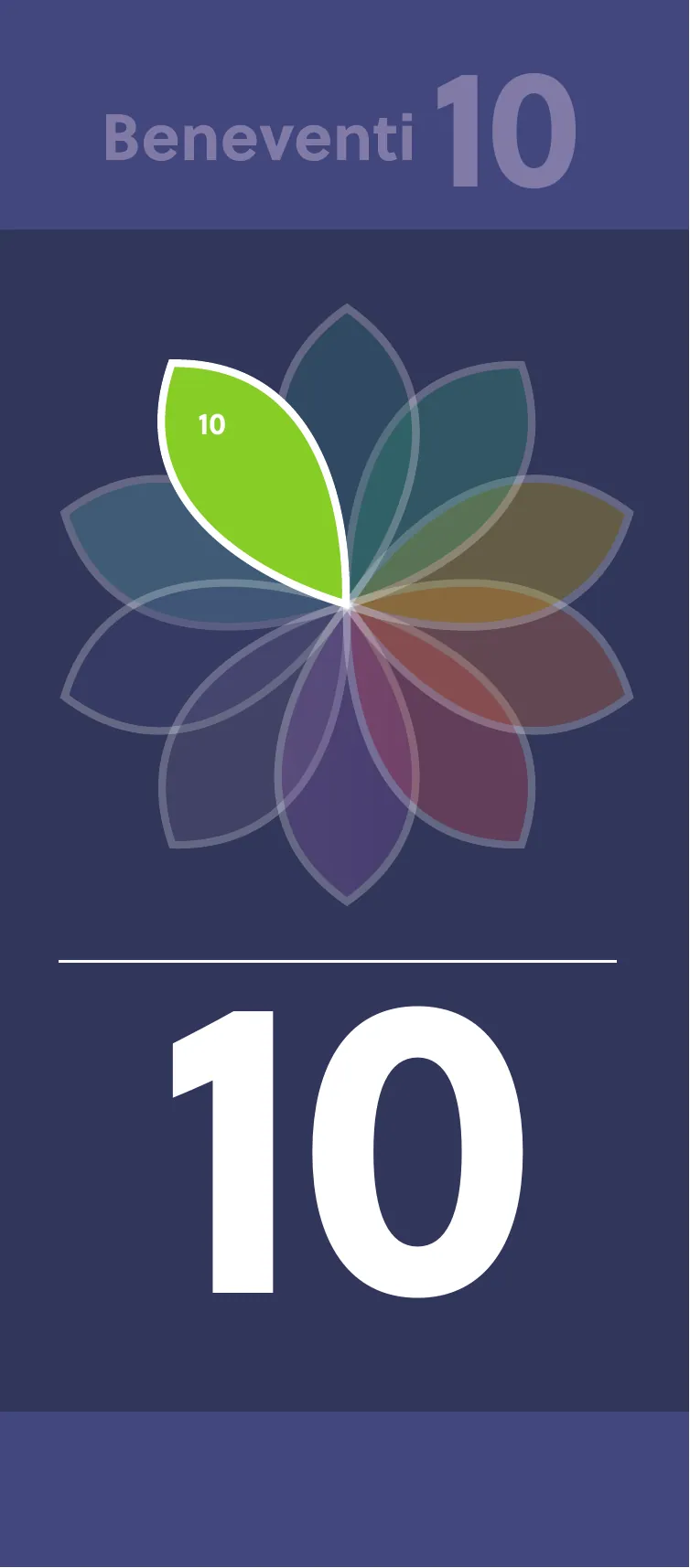 Beneventi 10 banner 10: lime petal highlighted on a navy ten-petal flower, for the principle Partner with Parents
