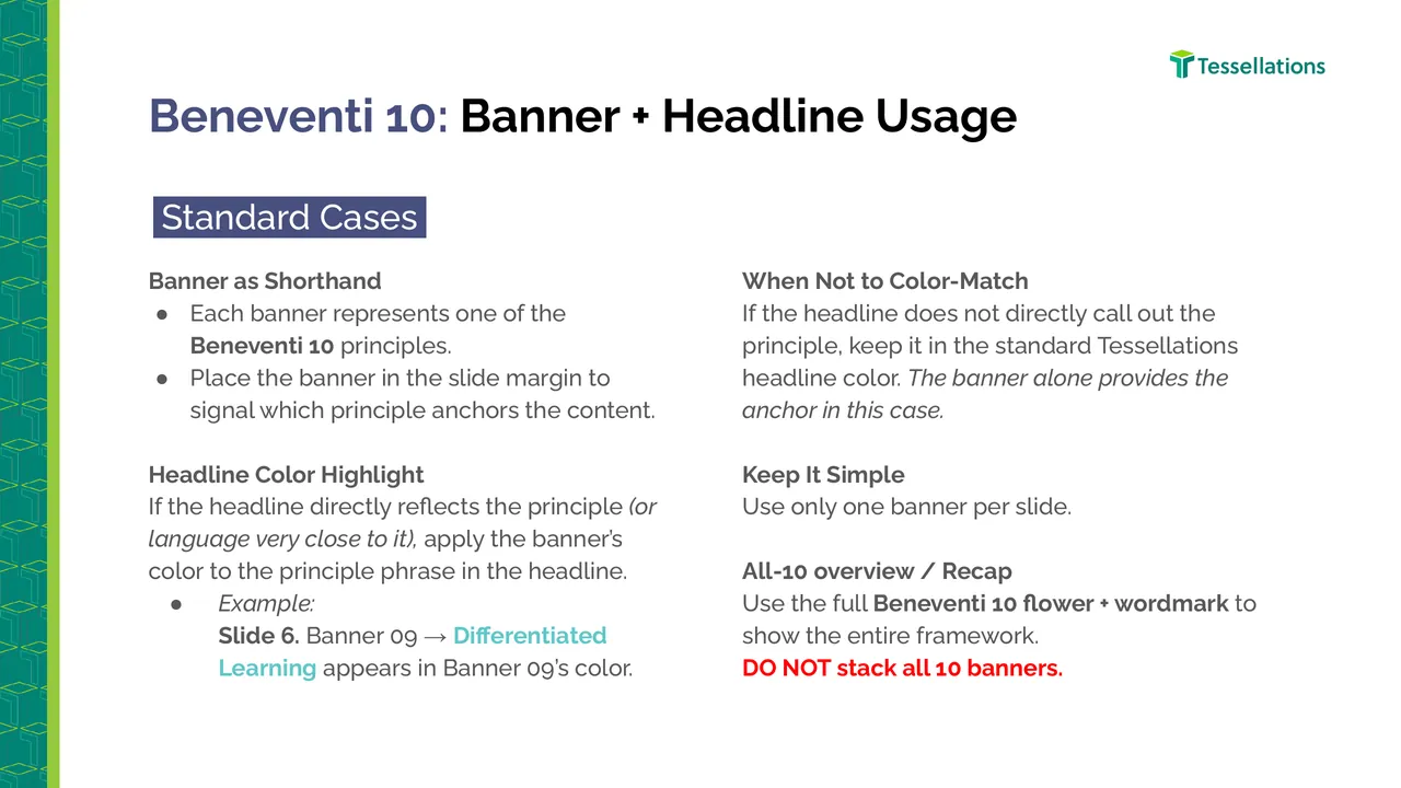 Usage slide with standard cases, as text beside the banner