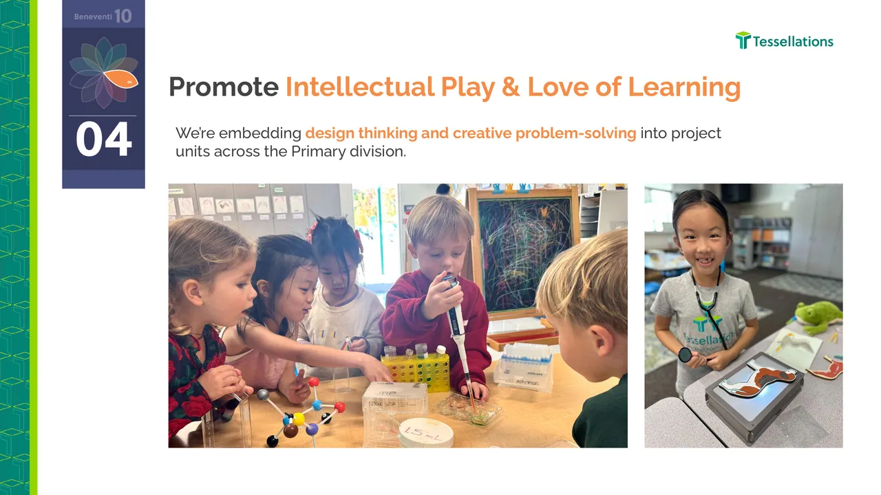 Slide headed Promote Intellectual Play and Love of Learning, with banner 04 and photographs of students working on hands-on projects