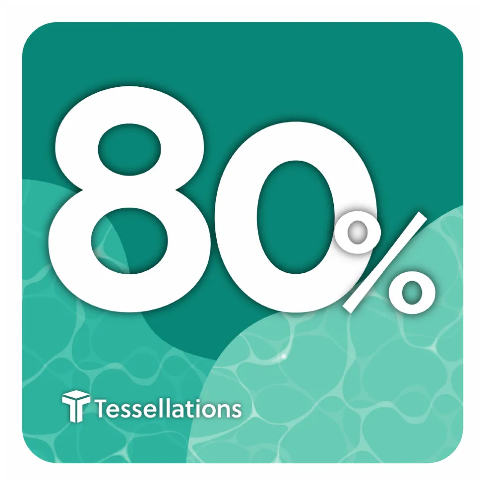 Milestone sign: 80% family participation, white numerals on teal with water ripples