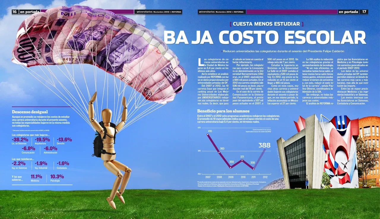 Spread ‘Baja costo escolar’: the money parachute and mannequin above a green field, with a chart and a university building